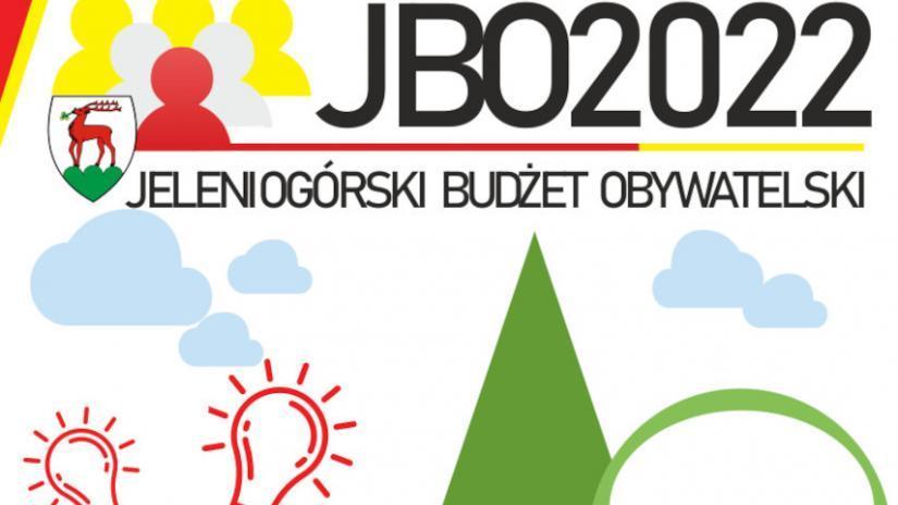 GŁOSOWANIE JBO 2022