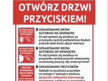 Plansza z instrukcją otwierania drzwi przyciskiem.